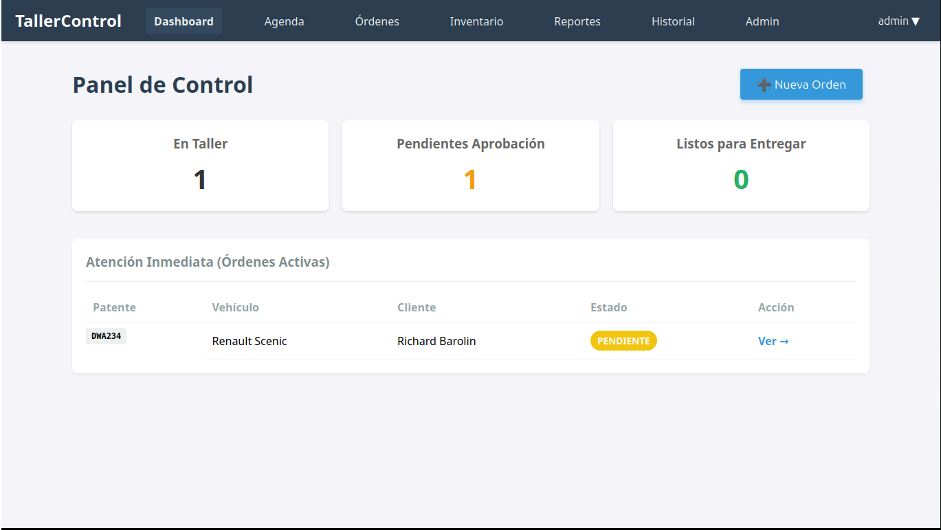 Dashboard TallerControl